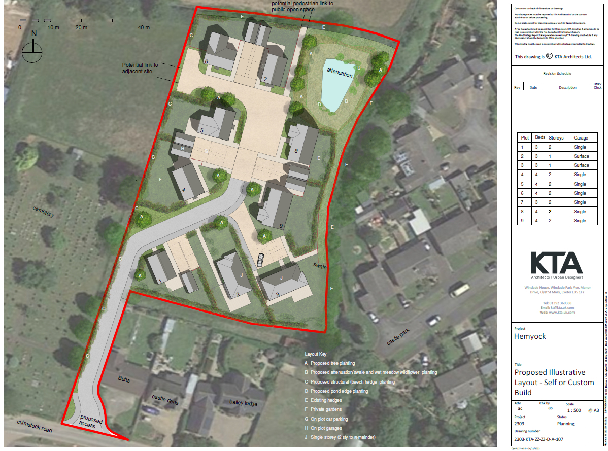 Hemyock - Site For 9 At Culmstock Road — photo 4